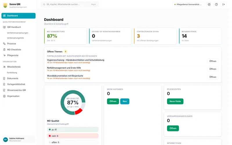 Oberfläche von Sonne QM mit Dashboard, MD-Checkliste und Verfahrensanweisungen