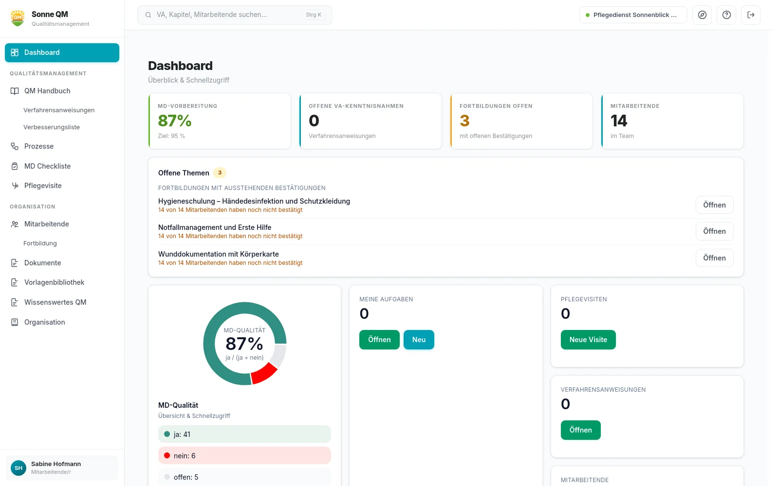 Sonne QM Dashboard – MD-Vorbereitung, offene VA-Kenntnisnahmen, Fortbildungen und Mitarbeitende auf einen Blick