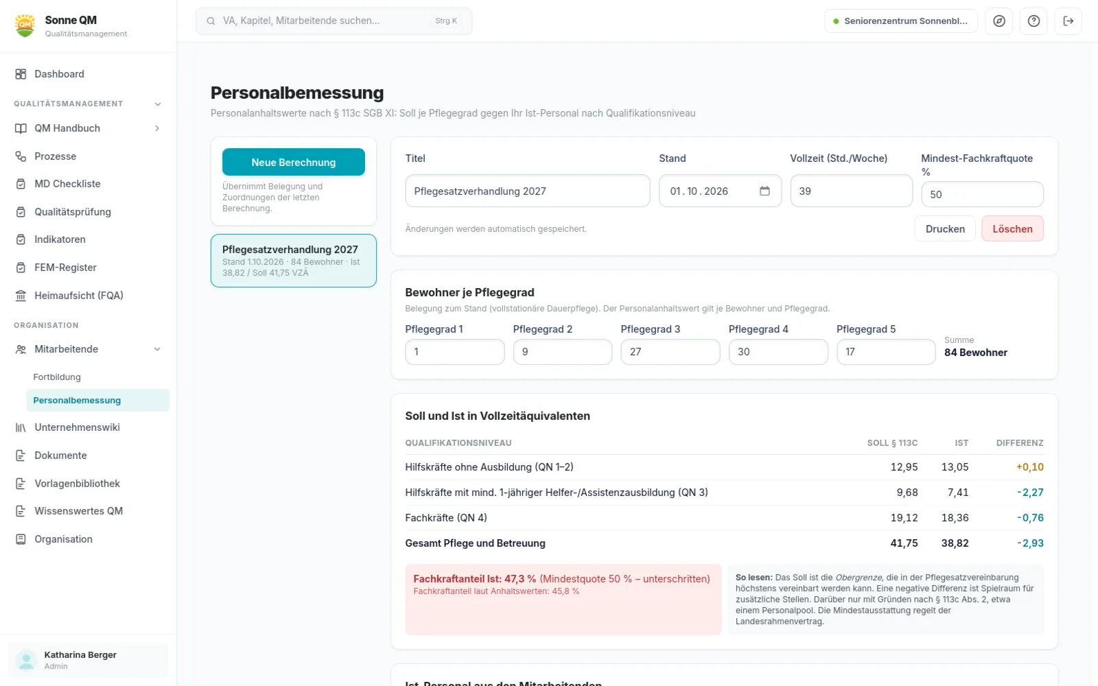 Personalbemessung in Sonne QM: Bewohner je Pflegegrad, Soll nach § 113c und Ist je Qualifikationsniveau