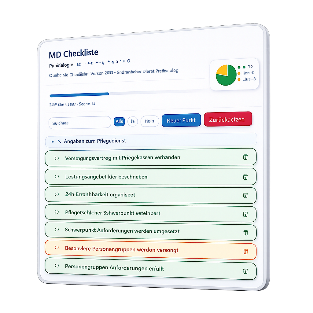 MD-Checkliste in QM Sonne